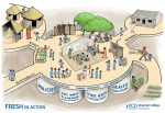 PCD-platform-Rich-Picture_scr