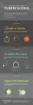 tuberculosis-infograph
