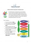 Children-for-Health-Training-Tools-_-The-Rainbow-Flower-pdf