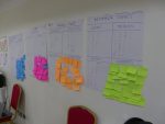 SC Niegeria Evaluation of Training
