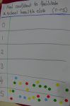 SC Nigeria sticker chart 1