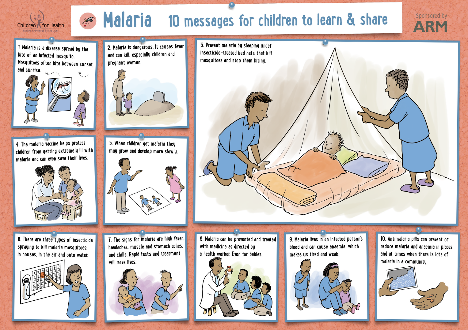 Malaria Poster