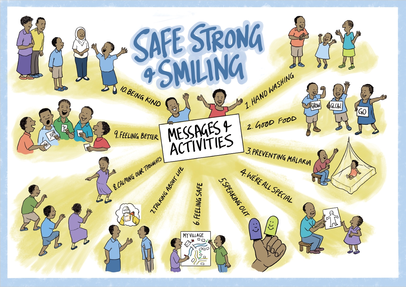 Safe, Strong & Smiling Poster – Lingala Edition