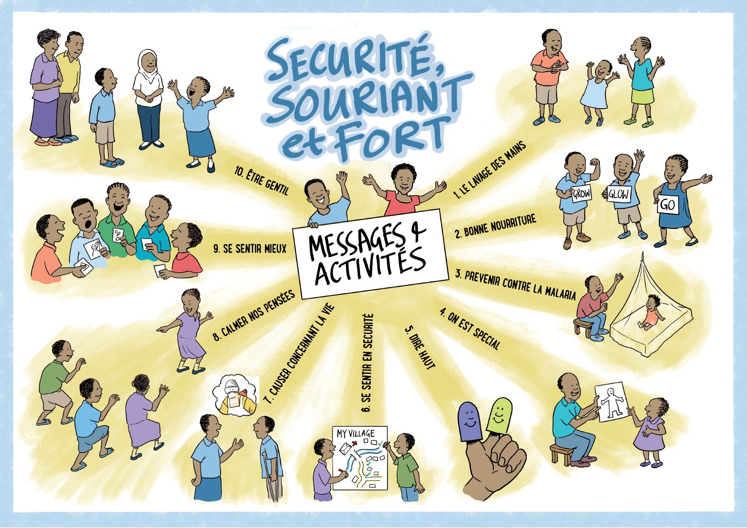 Safe, Strong & Smiling Poster – French Edition
