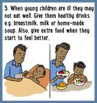 Nutrition_Poster_single_image05