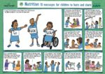 Nutrition_poster