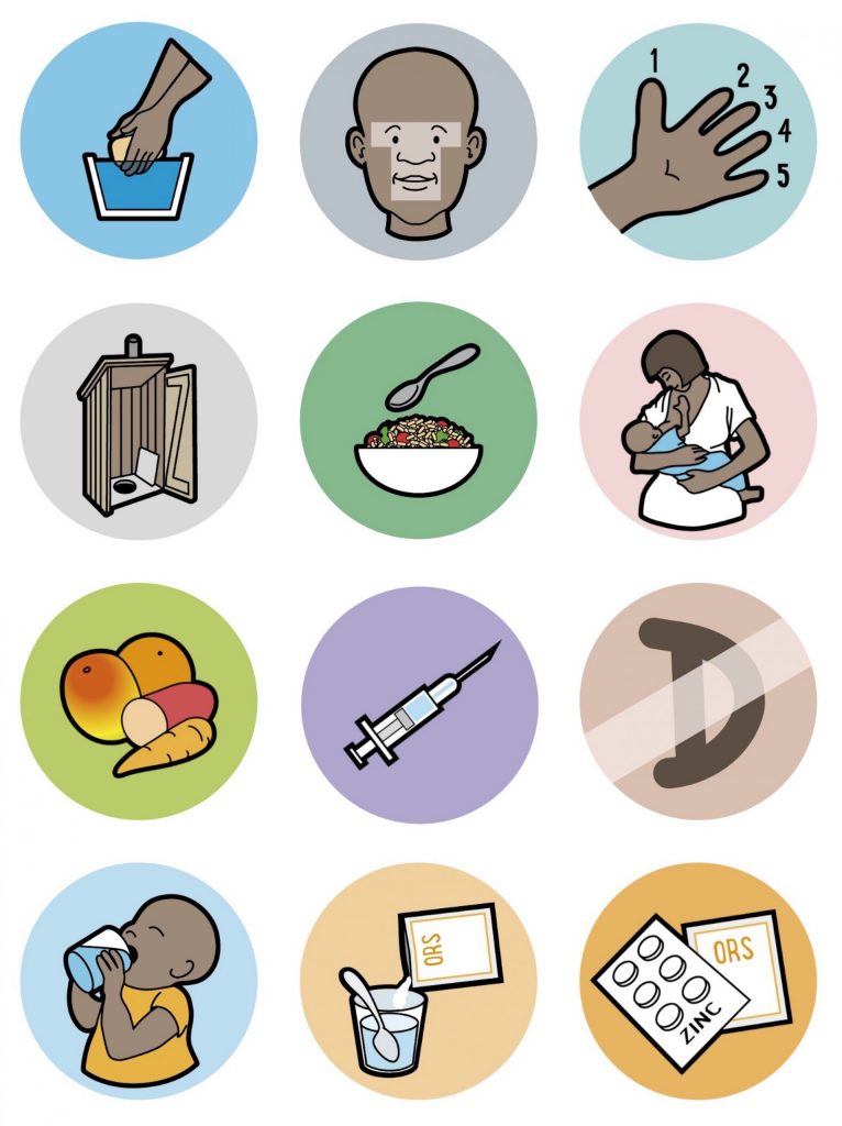 12 circles have illustrations on preventing and treating diarrhoea.