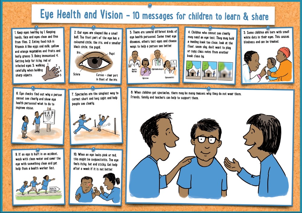 Eye Health and Vision Poster