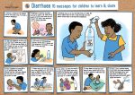 Diarrhoea-Poster-FINAL