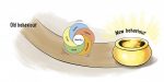 Rainbow Eye Circle