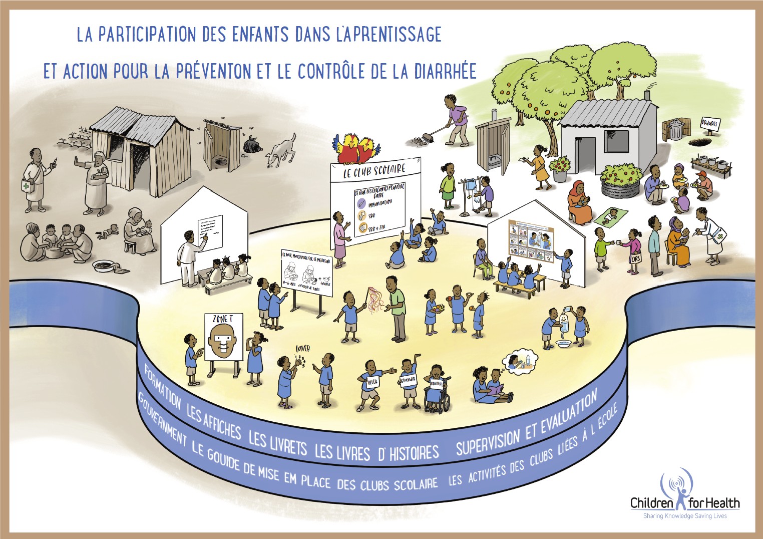Children’s Participation Diarrhoea Prevention & Control – French