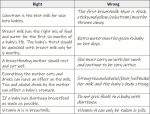 breastfeeding chart
