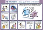 immunisation_poster_front