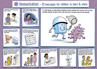 Immunisation Poster