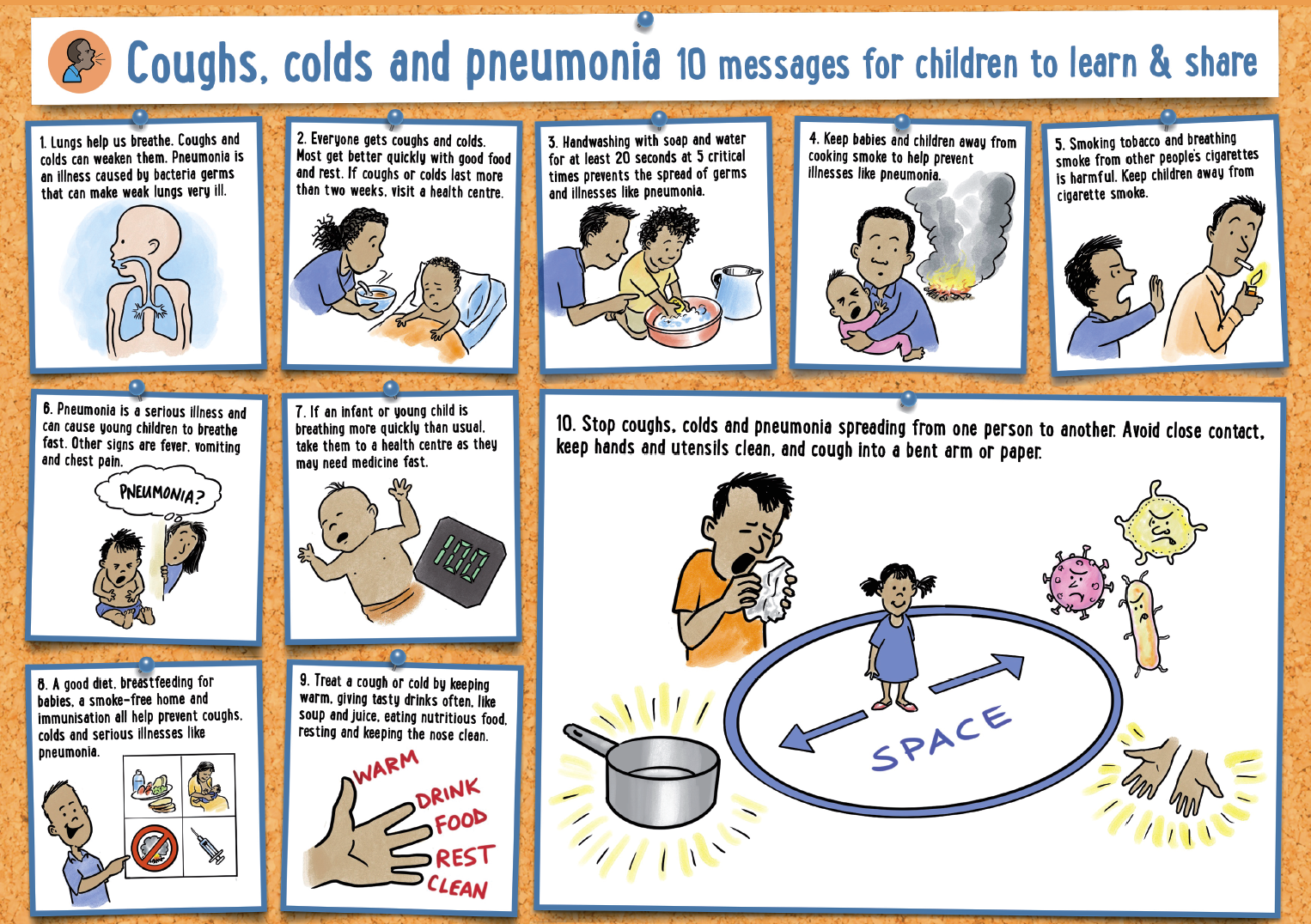 Coughs, Colds & Pneumonia Poster