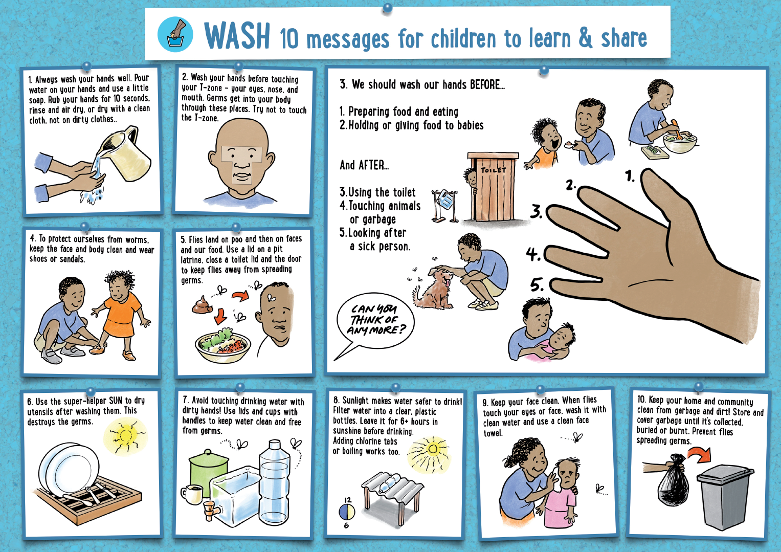 Water, Sanitation & Hygiene Poster