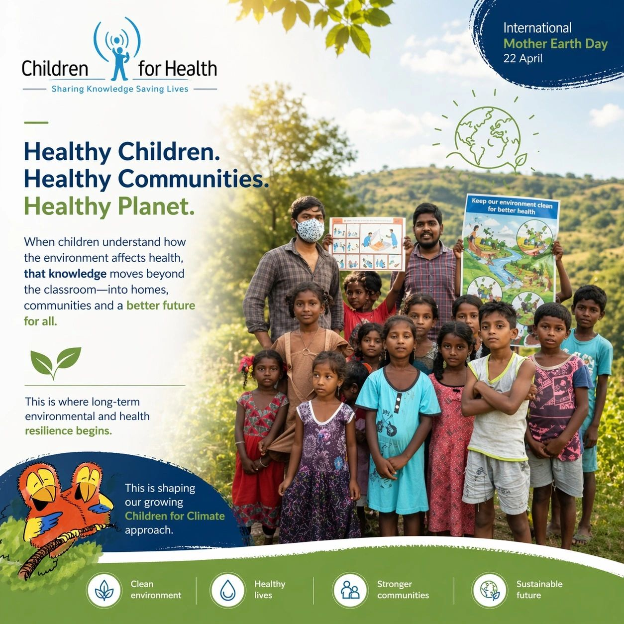 International Mother Earth Day