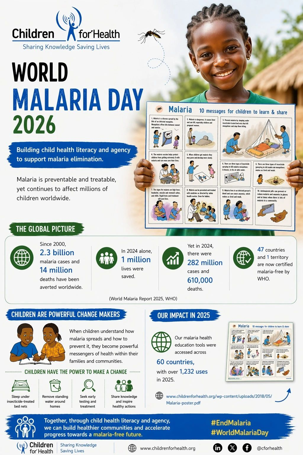 World Malaria Day 2026